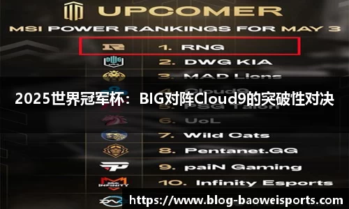 2025世界冠军杯：BIG对阵Cloud9的突破性对决