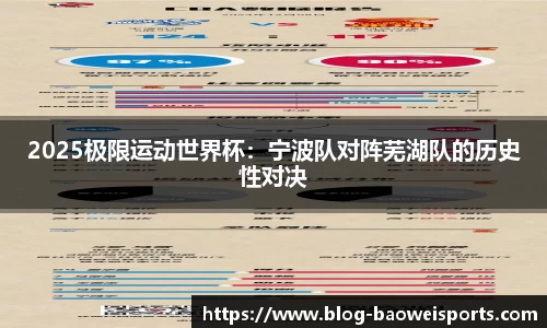 2025极限运动世界杯：宁波队对阵芜湖队的历史性对决